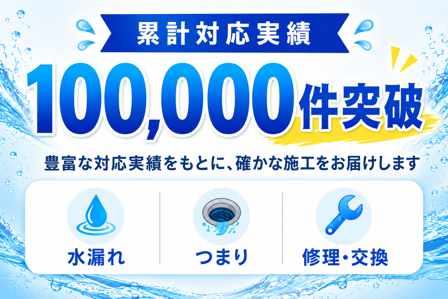 水道修理の対応実績10万件突破